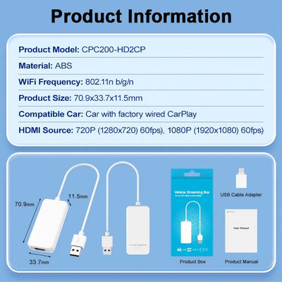 HD2CP Wired Carplay to HDMI 1080P Wired Dongle