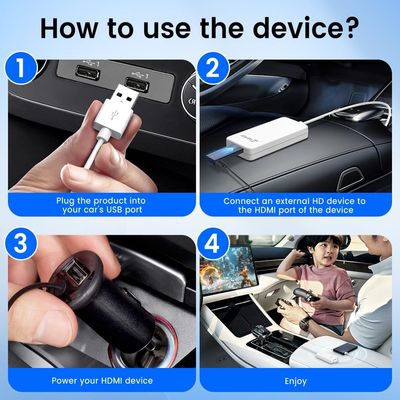 HD2CP Wired Carplay to HDMI 1080P Wired Dongle