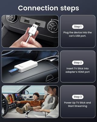 HD2CP Wired Carplay to HDMI 1080P Wired Dongle