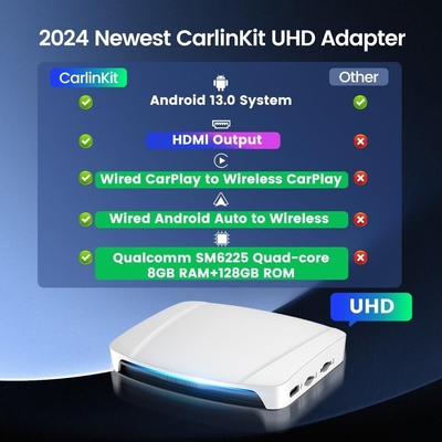 Carlinkit Tbox UHD TV Box Android 13 Wireless Adapter CarPlay AI Box SM6225 8Gb Adapter 4K HD Video Output